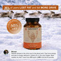 Primal Testosterone Booster