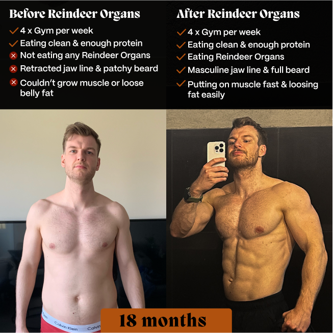 Primal Testosterone Booster