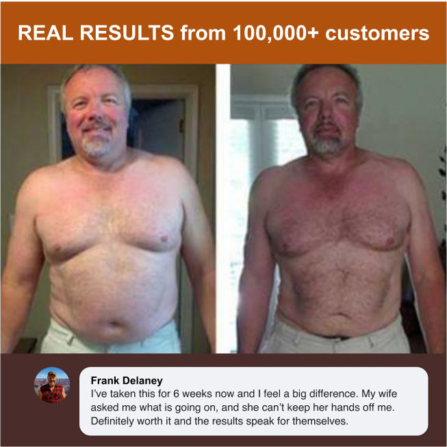 Primal Testosterone Booster