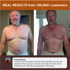 Primal Testosterone Booster