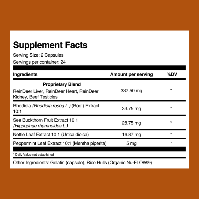 Primal Testosterone Booster