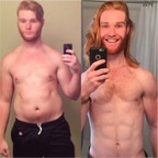 Primal Testosterone Booster