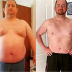 Primal Testosterone Booster
